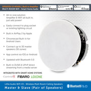 A pair of white round wireless multi-room ceiling speakers shown on a white and blue promotional graphic with feature bullet points and compatibility logos including Apple AirPlay 2, Bluetooth, Chromecast, Spotify, Amazon Alexa, and Google. Text mentions integration with Control, Fibaro, and Loxone.