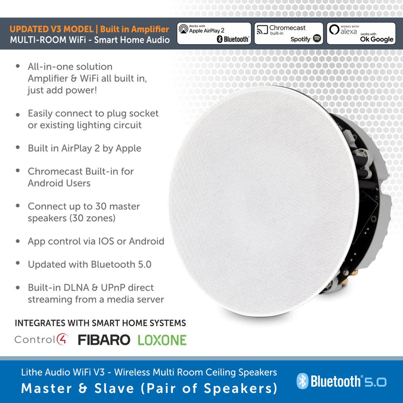 A pair of white round wireless multi-room ceiling speakers shown on a white and blue promotional graphic with feature bullet points and compatibility logos including Apple AirPlay 2, Bluetooth, Chromecast, Spotify, Amazon Alexa, and Google. Text mentions integration with Control, Fibaro, and Loxone.