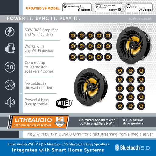 LitheAudioWiFiV3_x30Speakers-Image1