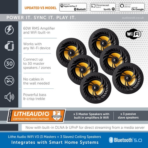 Promotional graphic for Lithe Audio WiFi V3 Ceiling Speakers, showing three black and gold master speakers and three passive black slavers on a gray patterned background with feature callouts, Bluetooth 5.0 and smart home integration text.
