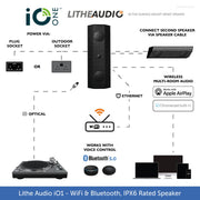 Lithe Audio iO1 Wireless Indoor / Outdoor Waterproof Speaker | WiFi, Bluetooth, AirPlay, Chromecast Built-in