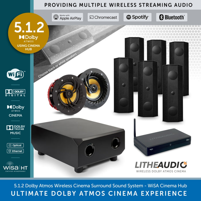 Dolby Atmos Best Value Surround Sound Speakers Dolby Atmos Budget