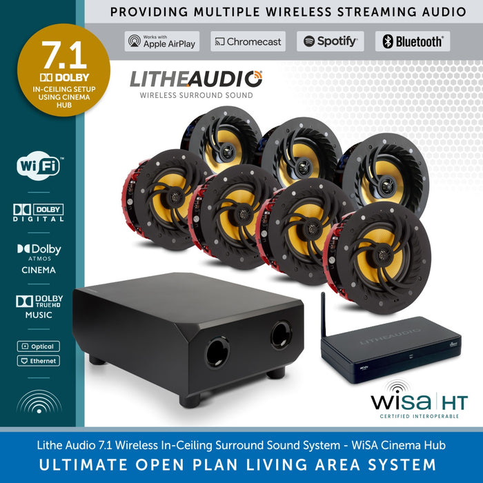Lithe Audio 7.1 Wireless In-Ceiling Surround Sound Cinema System with a WiSA Cinema Hub