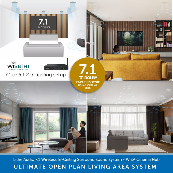Lithe Audio 7.1 Wireless In-Ceiling Surround Sound Cinema System with a WiSA Cinema Hub