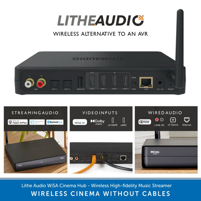 Lithe Audio 7.1 Wireless In-Ceiling Surround Sound Cinema System with a WiSA Cinema Hub