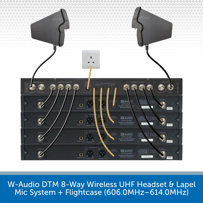 MIC72AV2-FLIGHT-BUN1 Wiring