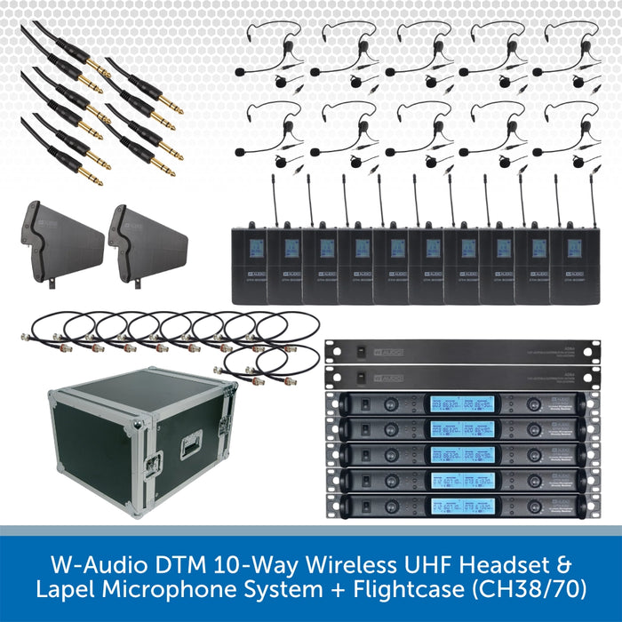 MIC72AV2-FLIGHT-BUN3 Equipment