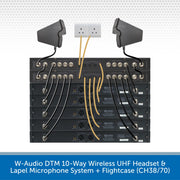 MIC72AV2-FLIGHT-BUN3 Wiring