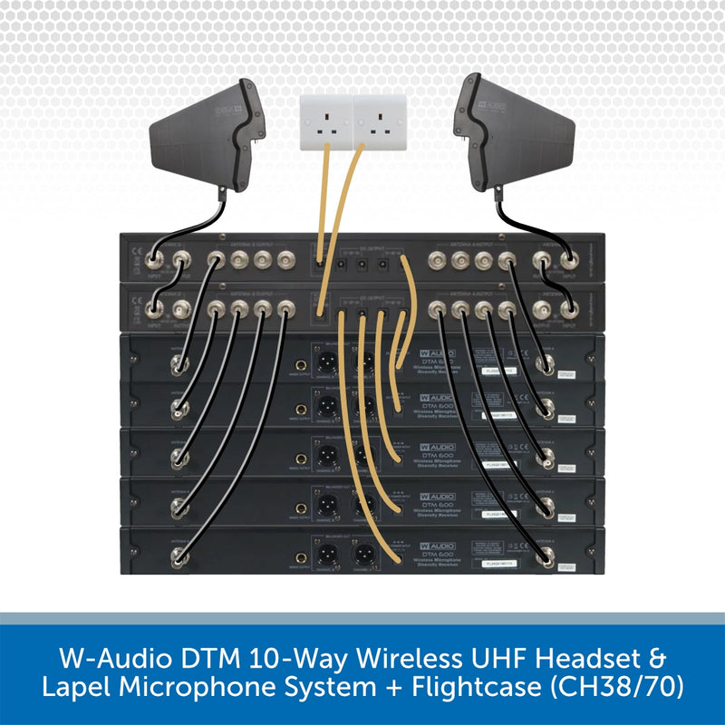 MIC72AV2-FLIGHT-BUN3 Wiring