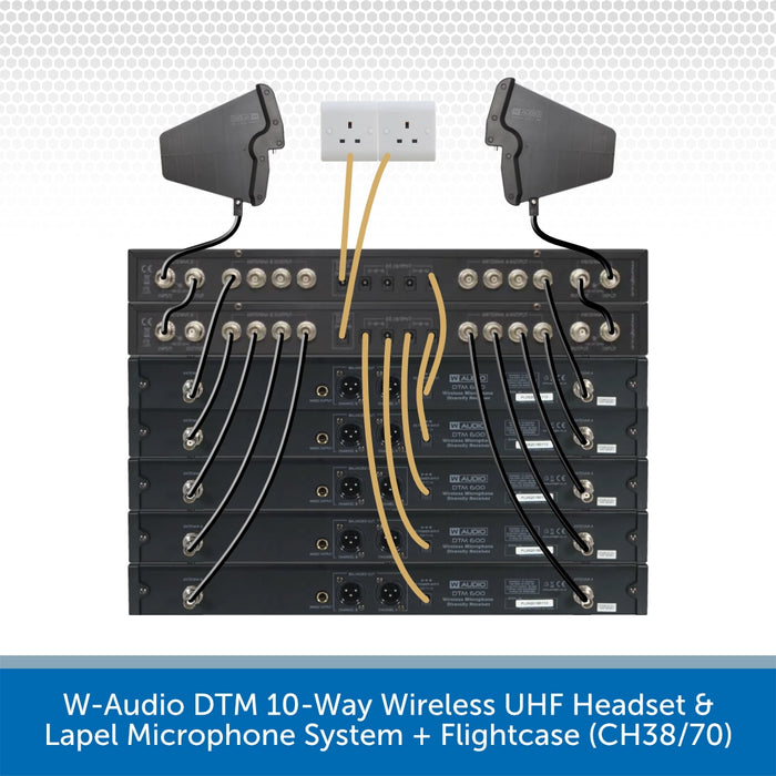 MIC72AV2-FLIGHT-BUN3 Wiring