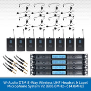 MIC72AV2-BUN1 Equipment