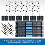 MIC72AV2-MIC70AV2-BUN2 Equipment