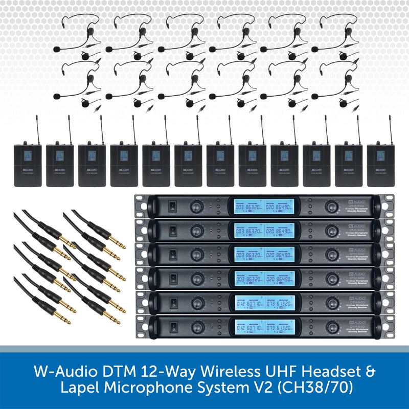 MIC72AV2-MIC70AV2-BUN2 Equipment