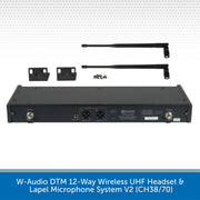 MIC72AV2-MIC70AV2-BUN2 Back of receiver