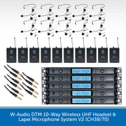 MIC72AV2-MIC70AV2-BUN4 Equipment