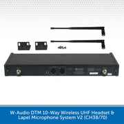MIC72AV2-MIC70AV2-BUN4 Back of receiver