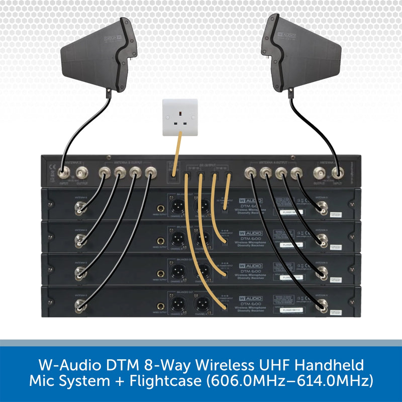 MIC72V2-FLIGHT-BUN1 Wiring