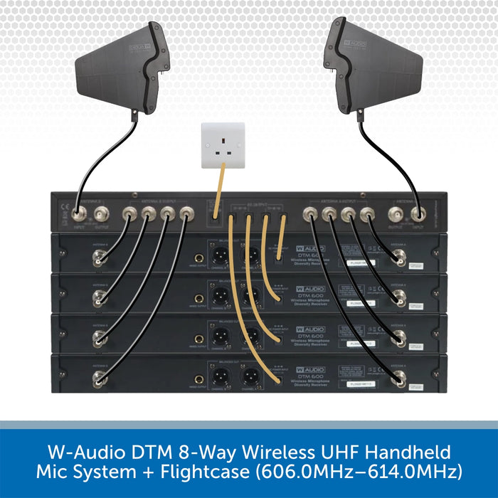 MIC72V2-FLIGHT-BUN1 Wiring