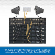 MIC72V2-FLIGHT-BUN2 Wiring