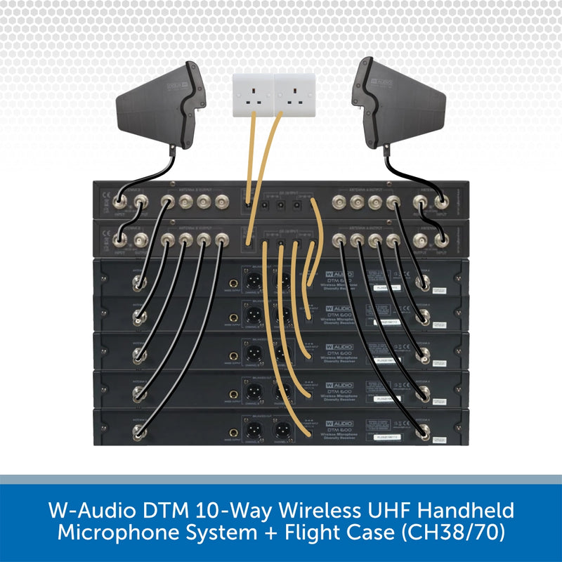 MIC72V2-FLIGHT-BUN2 Wiring