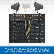 MIC72V2-FLIGHT-BUN3 Wiring