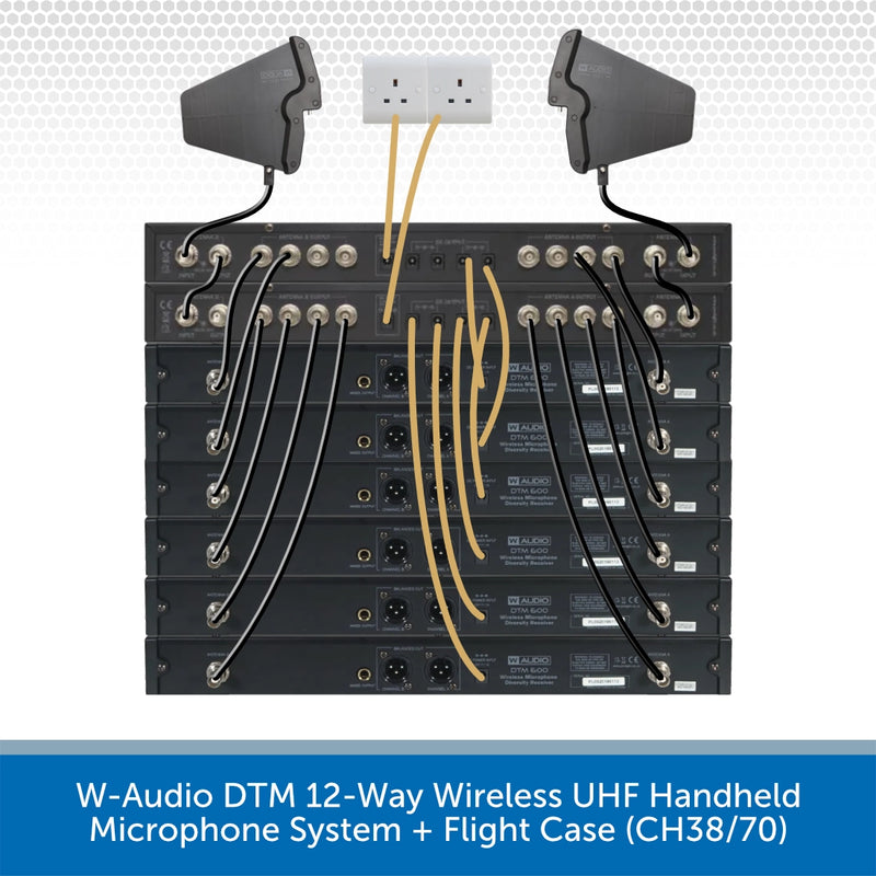 MIC72V2-FLIGHT-BUN3 Wiring