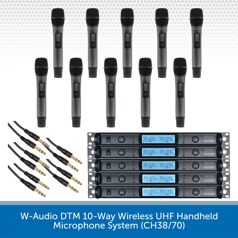 MIC72V2-MIC70V2-BUN6 Equipment