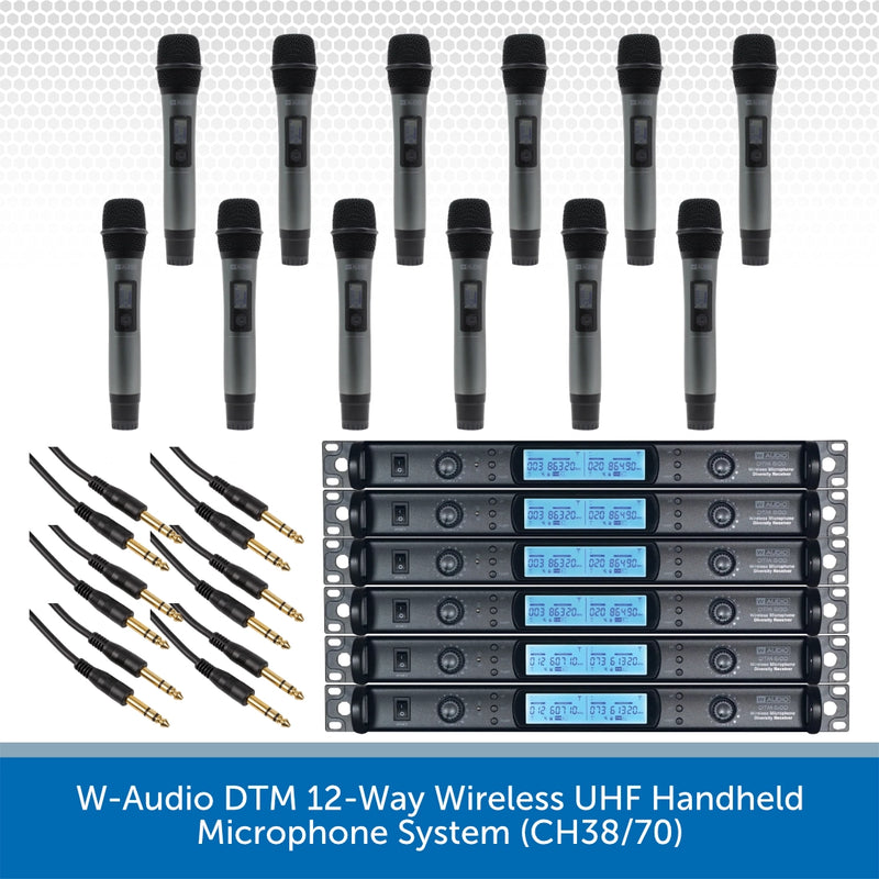 MIC72V2-MIC70V2-BUN7 Equipment