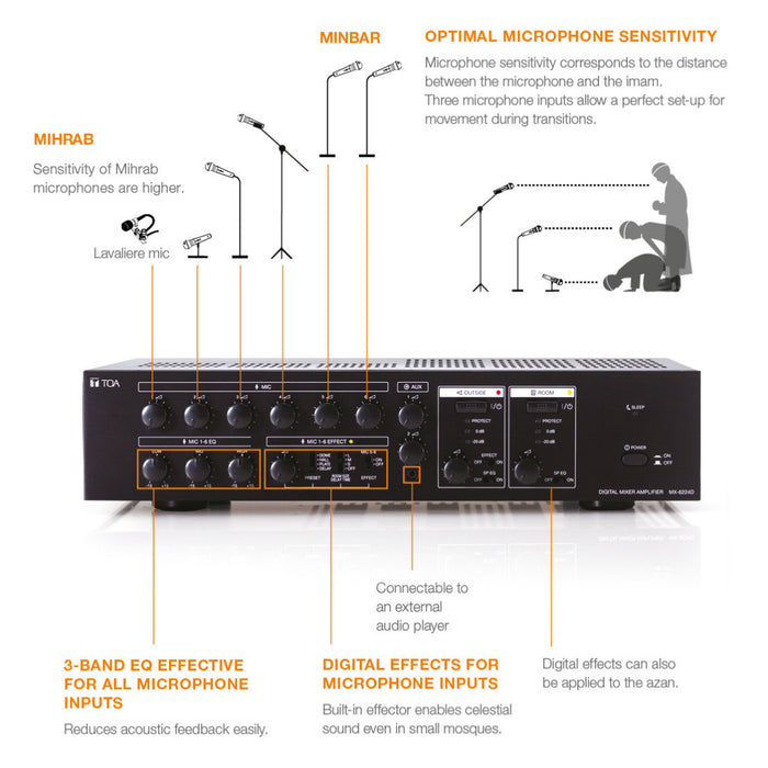 TOA MX-6224D 2 x 240W Mixer Amplifier for Mosques & Masjids