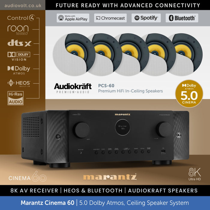 Marantz Cinema 60 - 5.0 Dolby Atmos Ceiling Speaker System – 8K AV