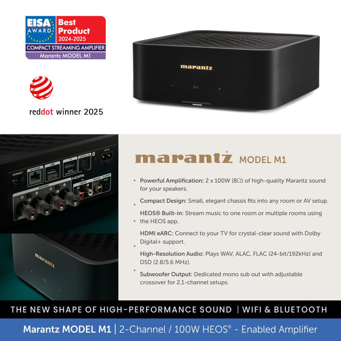 Marantz MODEL M1 & 2 x BluCube BCK65 6.5" Ceiling Speaker Package