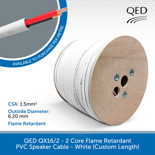 A spool of white PVC speaker cable on a light gray background with product details, including CSA 1.5mm², outside diameter 6.