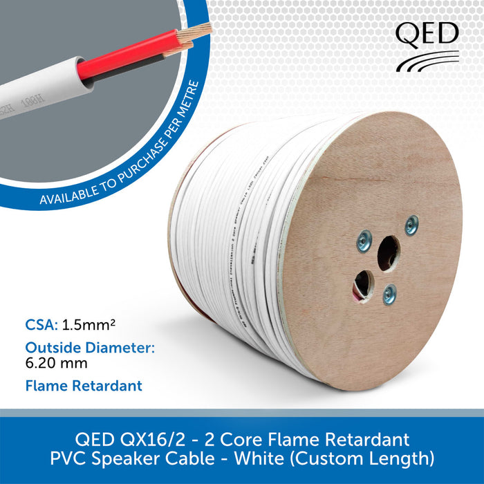 A spool of white PVC speaker cable on a light gray background with product details, including CSA 1.5mm², outside diameter 6.