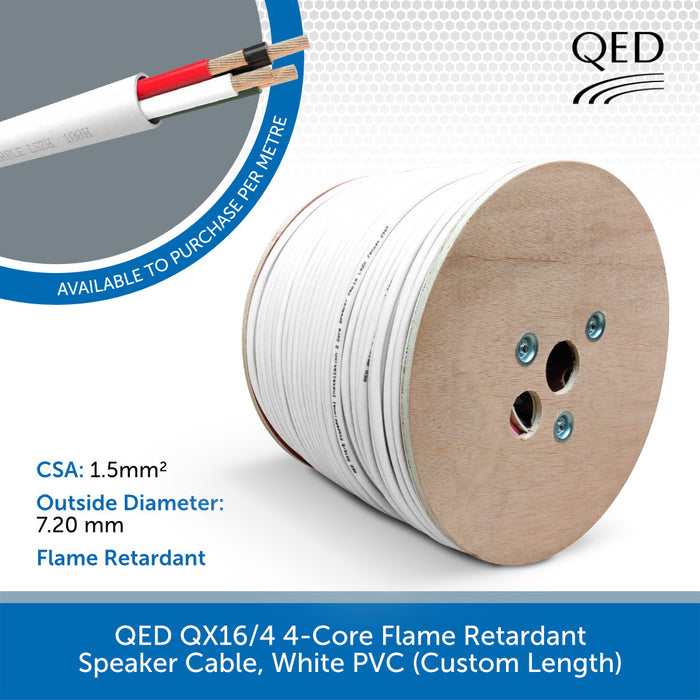 A spool of white PVC speaker cable with a wooden core, shown alongside a close-up of the cable end with exposed inner wires. The image includes text specs (CSA 1.