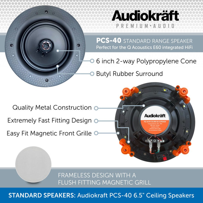 Q Acoustics E60 - Bluetooth In-Ceiling Speaker System with Audiokraft Speakers