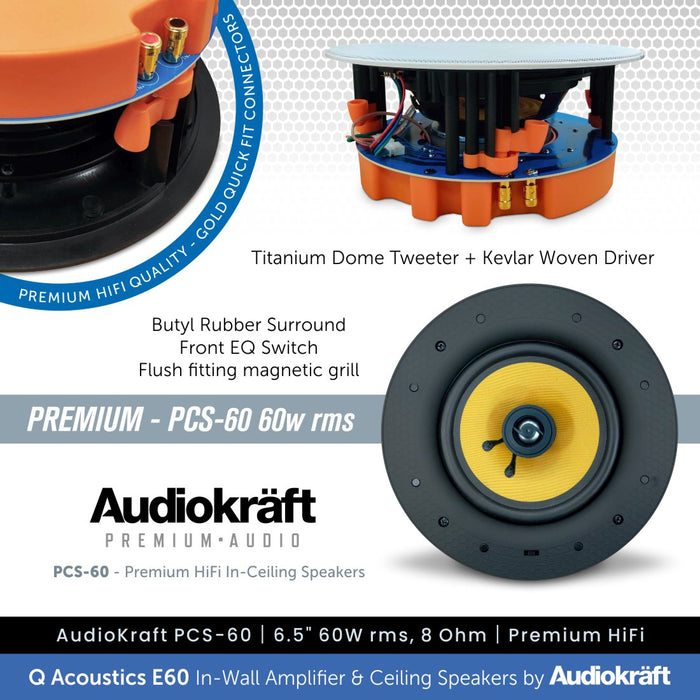 Q Acoustics E60 - Bluetooth In-Ceiling Speaker System with Audiokraft Speakers