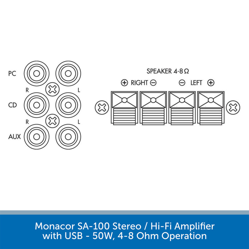 Monacor SA-100 Stereo / Hi-Fi Amplifier with USB - 50W, 4-8 Ohm Operation