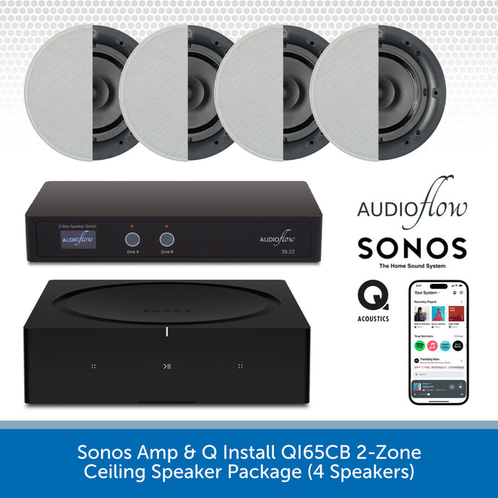Audioflow Sonos home sound system with Amp, Q Install QI65CB 2-Zone ceiling speakers, and smartphone app on a white background.