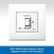 QED WM15