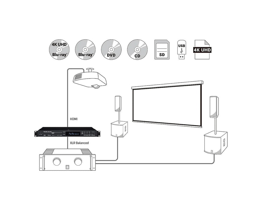 Tascam BD-MP4K Professional 4K UHD Blu-Ray & Multimedia Player