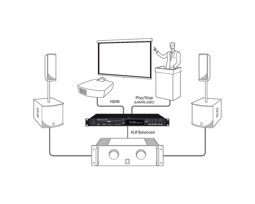 Tascam BD-MP4K Professional 4K UHD Blu-Ray & Multimedia Player