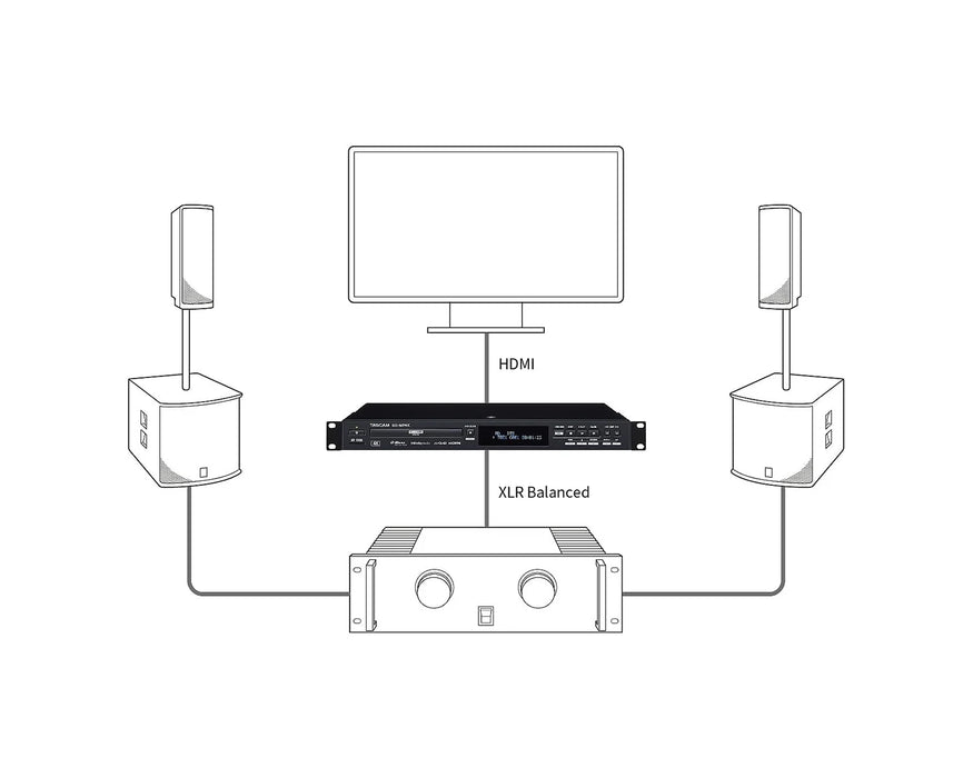 Tascam BD-MP4K Professional 4K UHD Blu-Ray & Multimedia Player