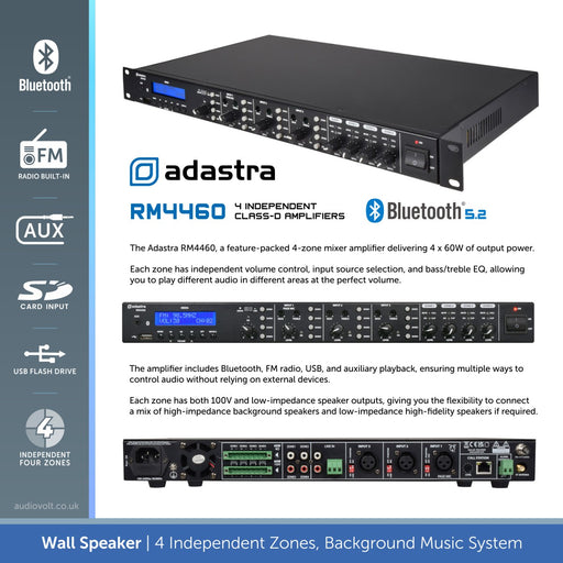 Wall Speaker, Background Music System - Bluetooth, FM Radio (4 Independent Zones)