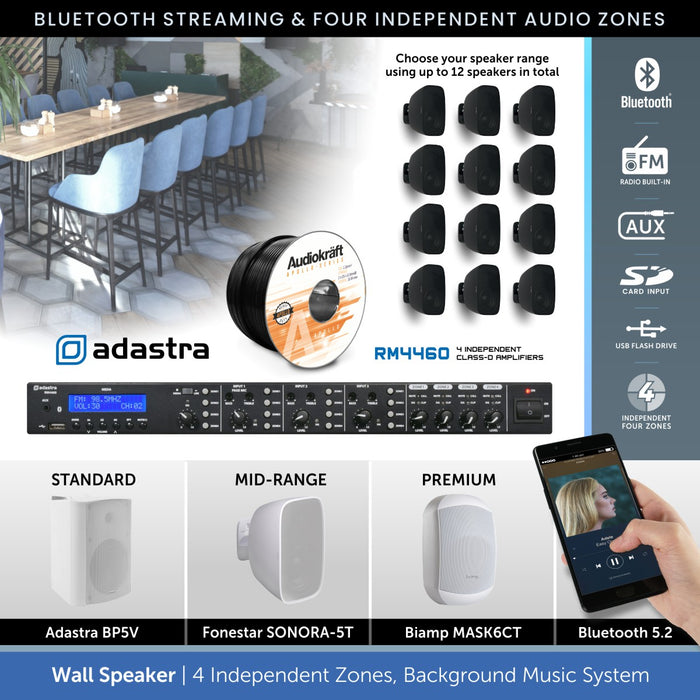 Wall Speaker, Background Music System - Bluetooth, FM Radio (4 Independent Zones)