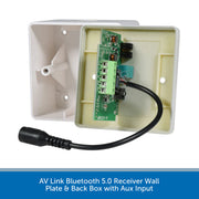 AV Link Bluetooth 5.0 Receiver Wall Plate & Back Box with Aux Input