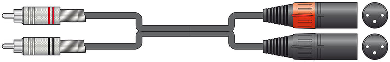 Twinned RCA/Phono Plugs to XLR Male Audio Cable for linking PA Amplifiers, Mixers, Etc.