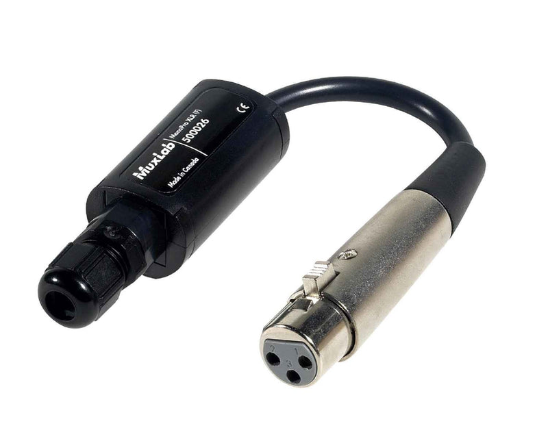 MUXLAB MonoPro XLR - CAT5e and CAT6 Audio Extension Balun