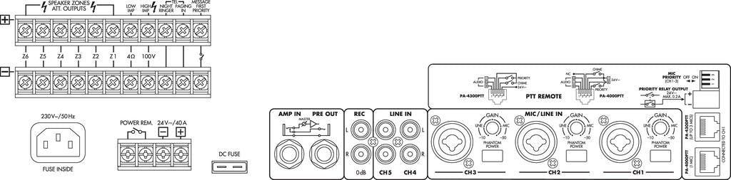 Monacor PA-6480 6-Zone 480W Mixer Amplifier, 100V Line
