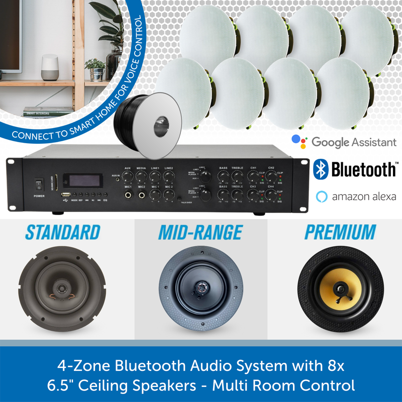 4-Zone Bluetooth Audio System with 8 x 6.5" Ceiling Speakers - Multi Room Control