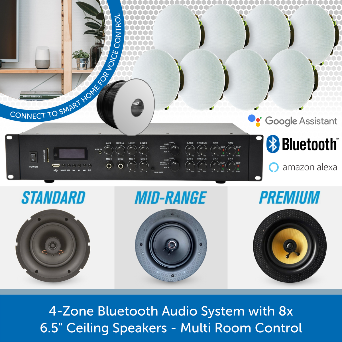 4-Zone Bluetooth Audio System with x Ceiling Speakers Audio Volt